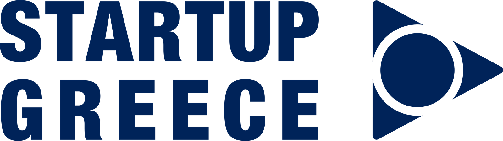 Startup greece
